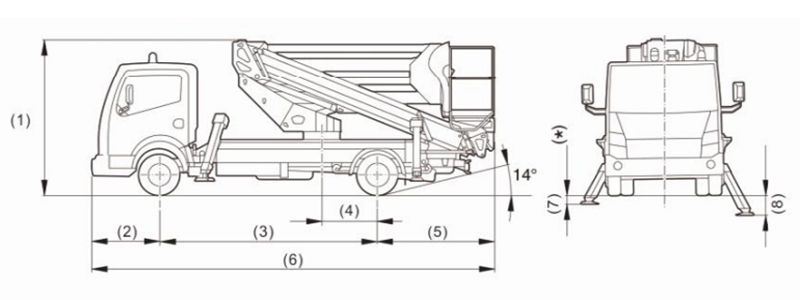 Stowed Dimensions